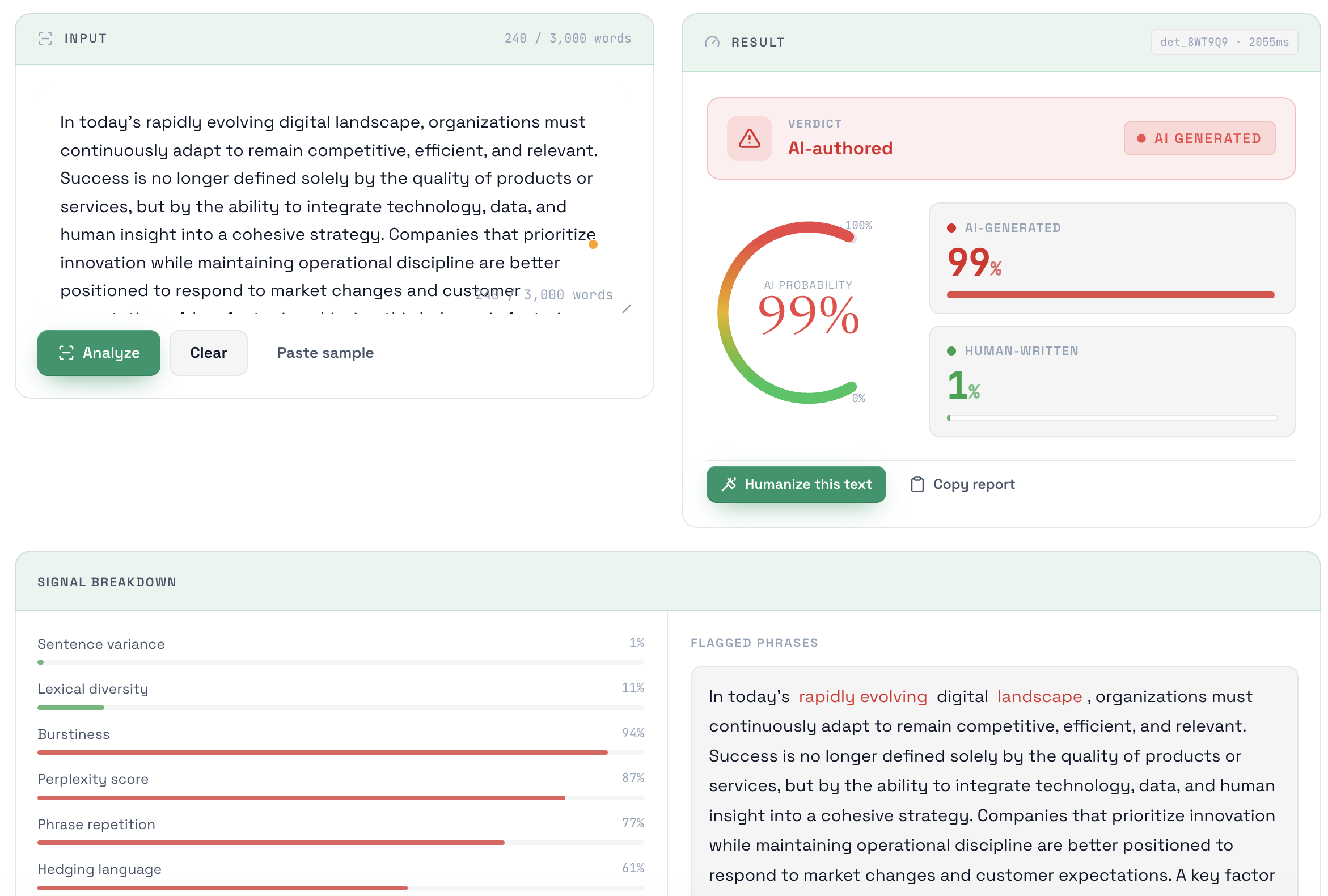 Screenshot of AI detection results in HumanizeAIWrite